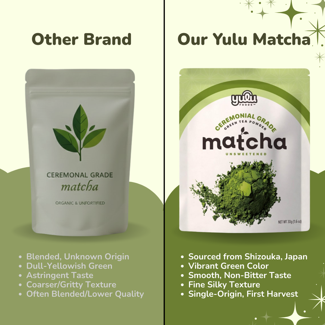 Matcha Powder - Everyday Blend